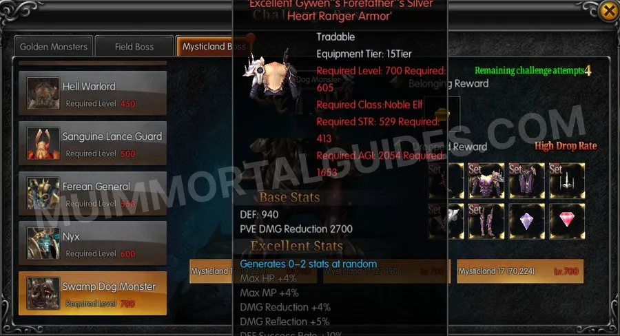 In-game screenshot of Excellent Gywen's Forefather's Silver Heart Ranger Armor tooltip