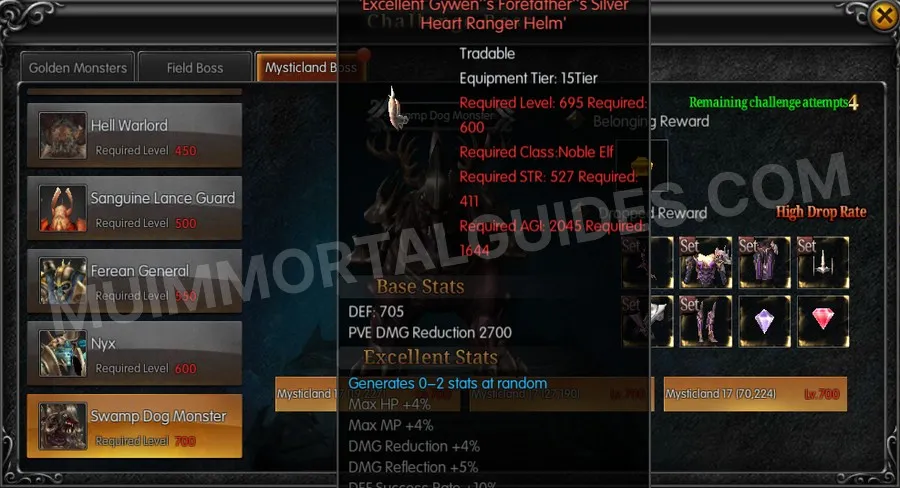 In-game screenshot of Excellent Gywen's Forefather's Silver Heart Ranger Helm tooltip