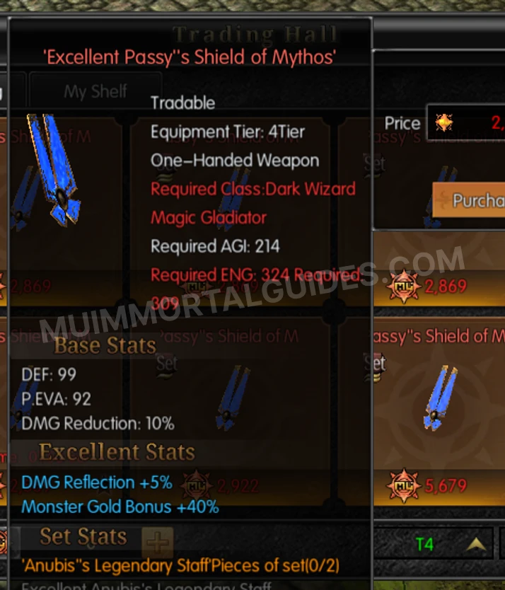 Screenshot of Excellent Passy's Shield of Mythos