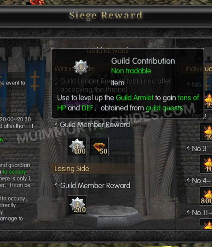 Screenshot of Guild Contribution