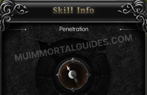 Penetration